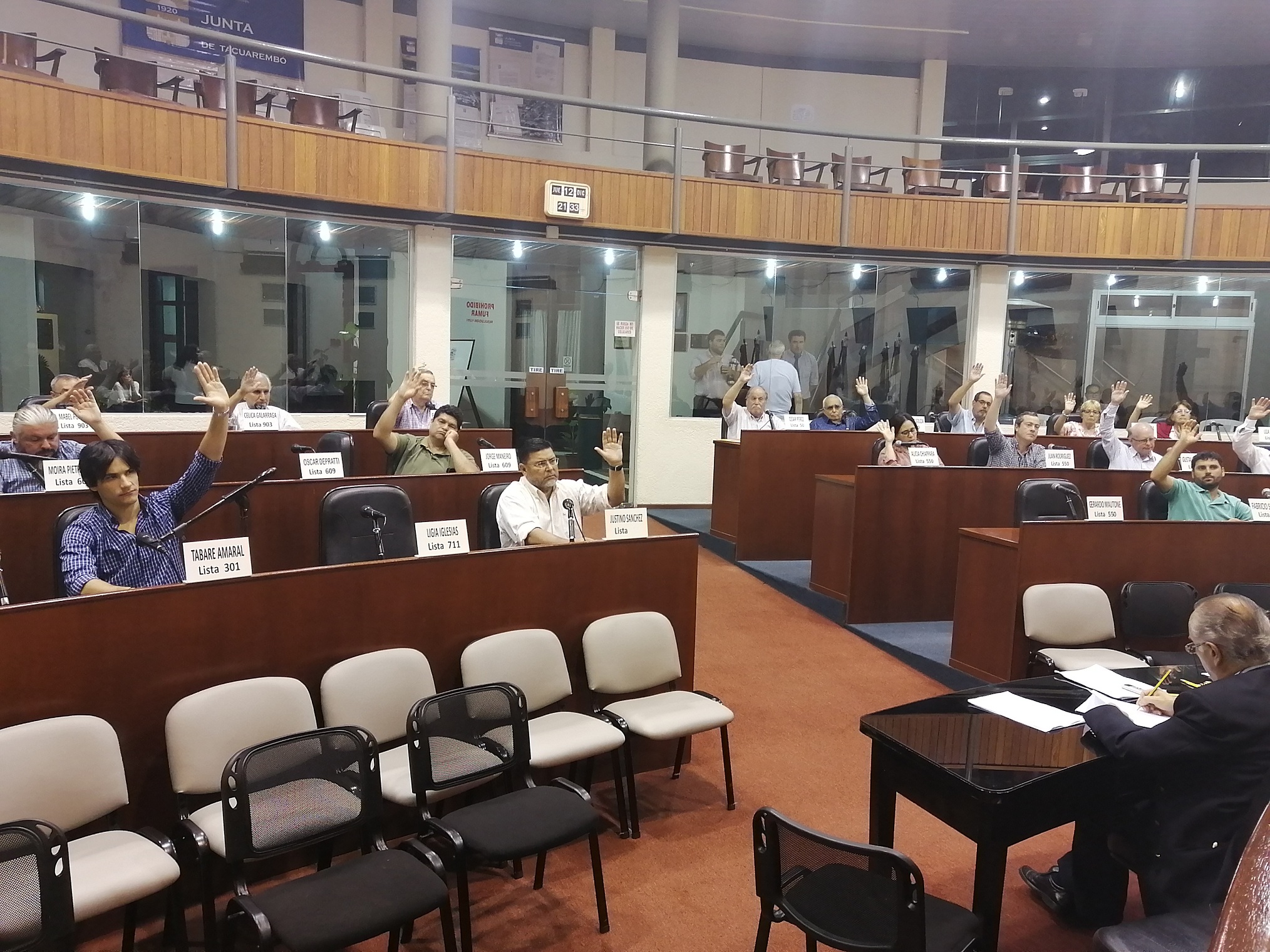 QUEDÓ APROBADA LA RENDICIÓN DE CUENTAS 2018